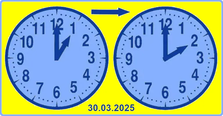 2025 03 29 Kanaren Zeitumstellung