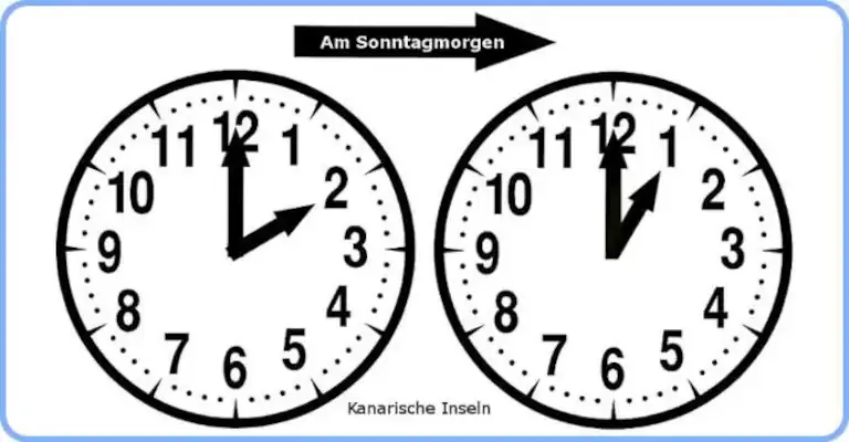 2025 06 30 Kanaren Voralarm Kuesten